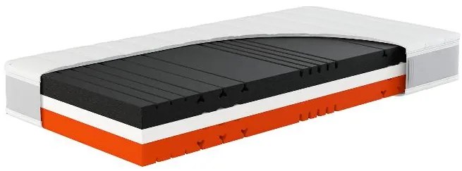 Hn8 Schlafsysteme 7-zónový matrac zo studenej peny Sleep Balance Pro (H2/H3, 90 X 200 CM) (100305736)