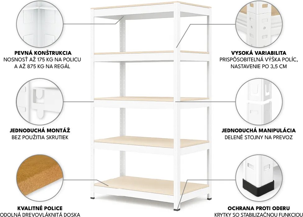 Regál 200x90x40 cm lakovaný 5-policový, nosnosť 875 kg - biely