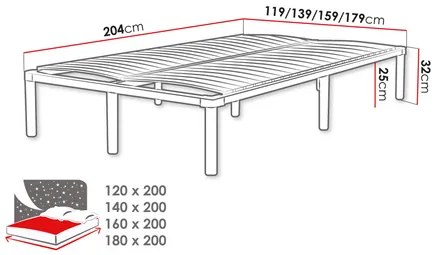 Kovová posteľ 140 cm. Vlastná spoľahlivá doprava až k Vám domov. 1103788