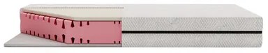 Matrac BELLA H2/H3 FERAN ICE 160x200 cm