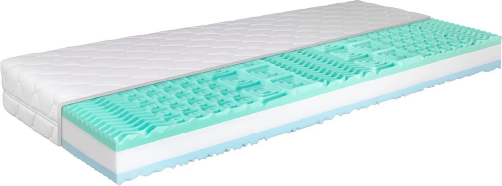 Matrac Duo Comfort Aloe Vera TiaHome - 95x190cm