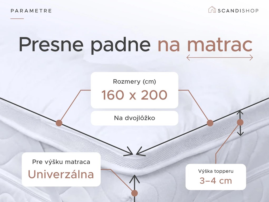 Dvojvrstvový chránič matraca - TOPPER 160x200 cm