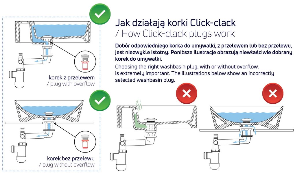 Deante Click-Clack, univerzálna umývadlová odtoková zátka s kovovým puzdrom, čierna matná, DEA-NHC_N11U