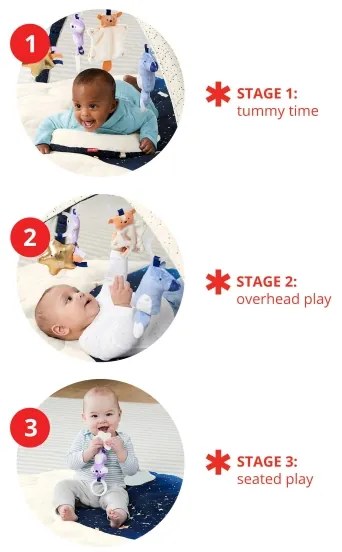 Skip Hop - Detská hracia deka CELESTIAL DREAMS