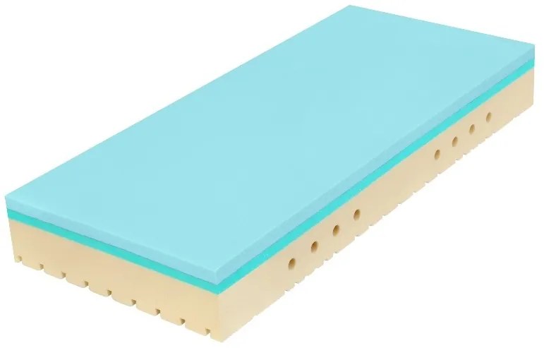 Tropico SUPER FOX BLUE Classic 20 cm - antibakteriálny matrac s hybridnou a HR penou - AKCIA "Férové ceny" 200 x 220 cm, snímateľný poťah