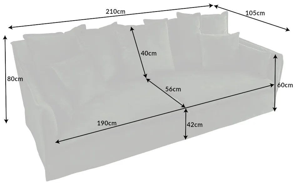 Trojmiestná pohovka HEAVEN 200 cm tmavozelený zamat