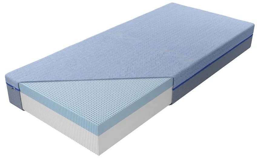 Matrac Medivis Talalay Blue H3 Aloe Vera 100/200