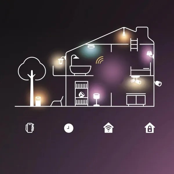 SADA 2x stmievateľné RGB LED žiarovky Philips SMART A60 E27/8,5W/230V 2200-6500K + diaľkové ovládanie