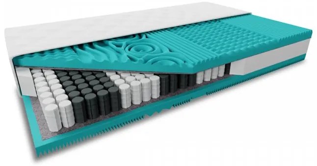 Taštičkový matrac MASS COMFORT 21cm 90x200 cm Ochrana matraca: BEZ chrániča matraca