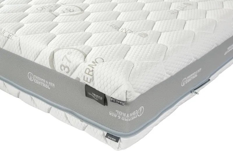 Tropico Tropico Kolos Bio Ecology Rozmery 140x200