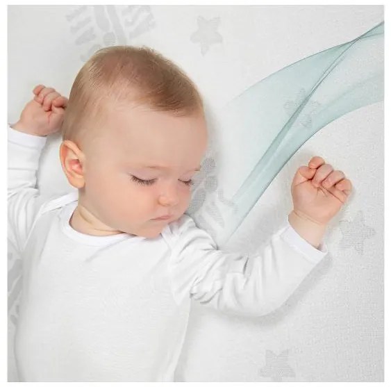 roba Matrac Comfort AIR Roll (70 x 140 cm)  (100397071)