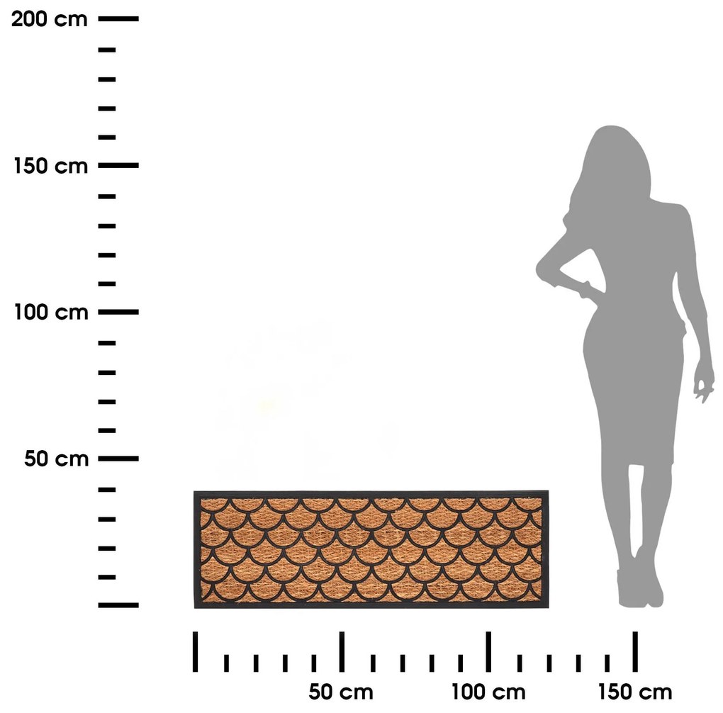 Vonkajšia rohožka Wave, 120x40 cm
