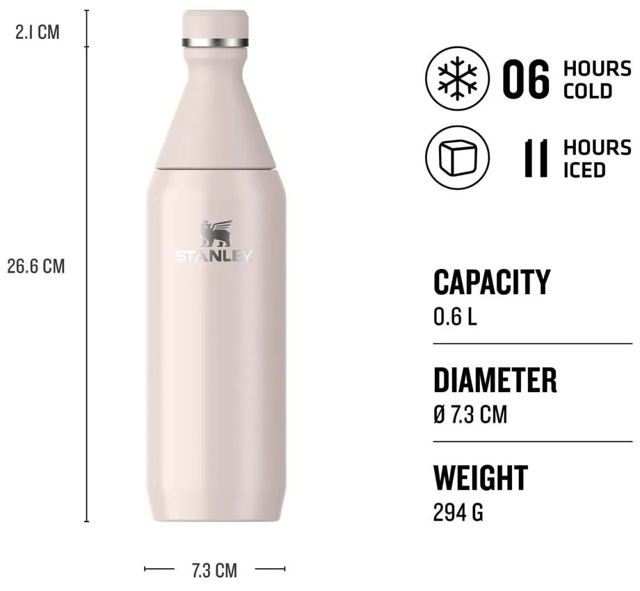 Svetloružová termofľaša z nehrdzavejúcej ocele 600 ml All Day Slim Bottle Rose Quartz – Stanley