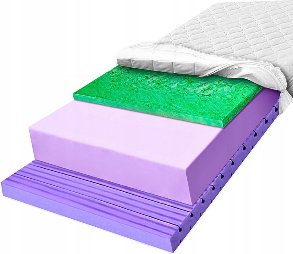 Tvrdý matrac H3 H4 170x190 verde anticelulitídny ventilačný kontúrový 32