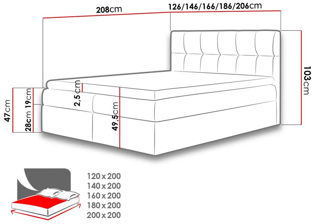 Moderná box spring posteľ Rapid 160x200, tyrkysová