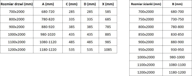 Mexen Exo, výklopná sprchová kabína, dvere 110 cm + bočná stena 70 cm, transparentné sklo, chróm, 814-110-070-01-00