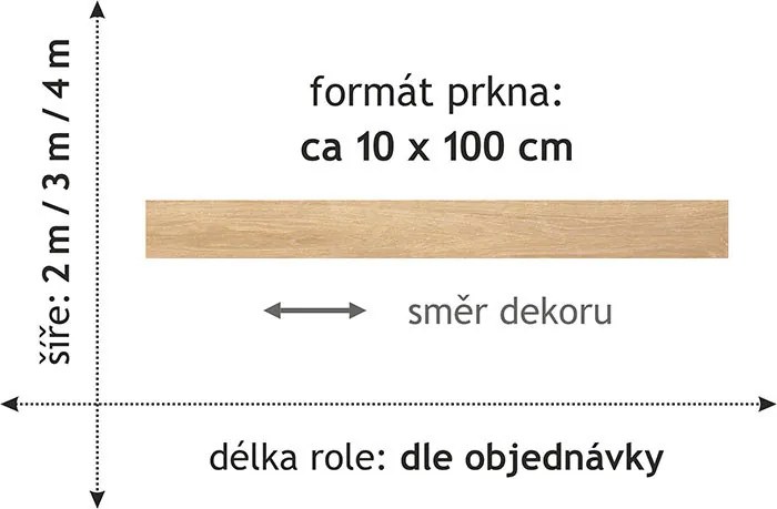 Beaulieu International Group, PVC podlaha - lino Polo 2128, na mieru, šíře 4m, hnedá, pena, detská izba