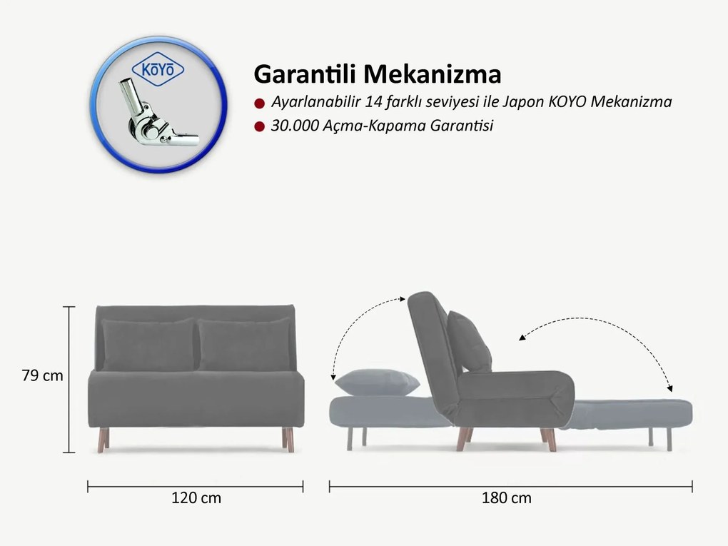 Dvojmiestna rozkladacia pohovka Seater Folde - výber z 5 prevedení