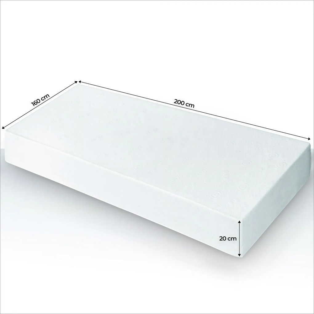 Laguna – 7-zónový taštičkový pružinový matrac 160 × 200 cm, tvrdosť H3