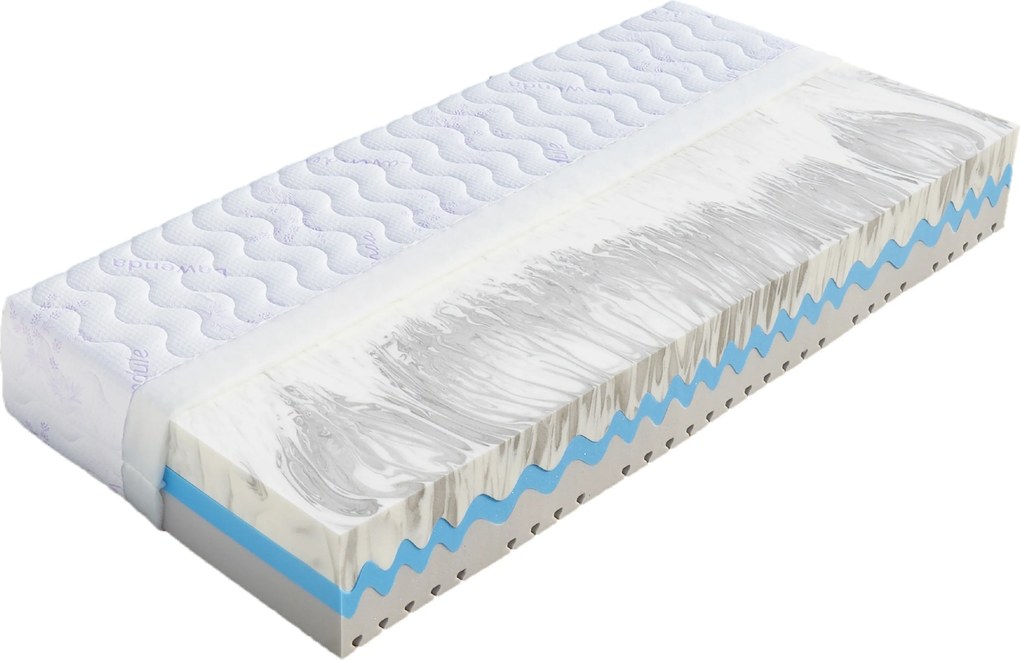 Drevočal Studená pena Hedvika Veľkosť: 200 x 140 x 25, Poťah: AloeVera