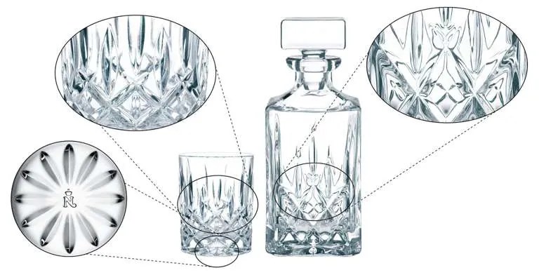 Nachtmann whisky set Noblesse (1+2)