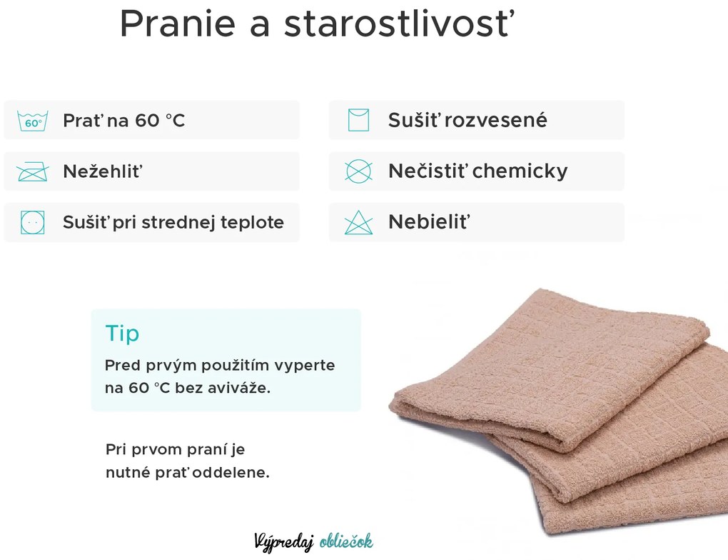 4x Uterák JERRY tmavomodrý