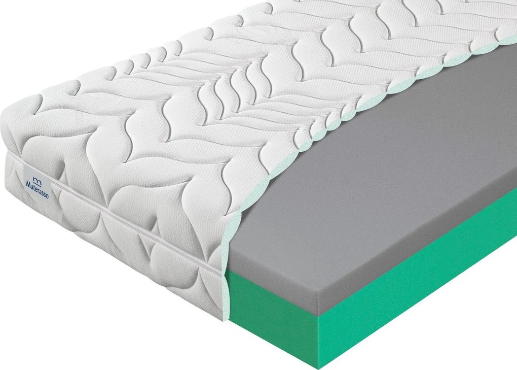 Penový matrac O2 Rozmer: 80 x 200 cm