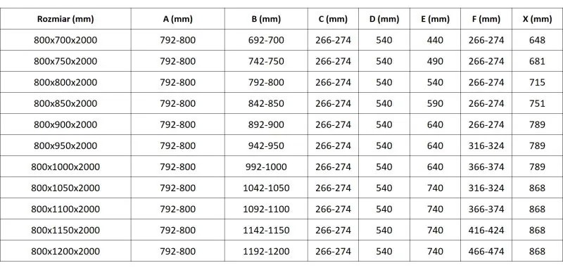 Mexen Lunar Duo, výklopný sprchový kút 80 x 75 cm, 8mm číre sklo, grafitový profil, 834-080L-075P-95-00
