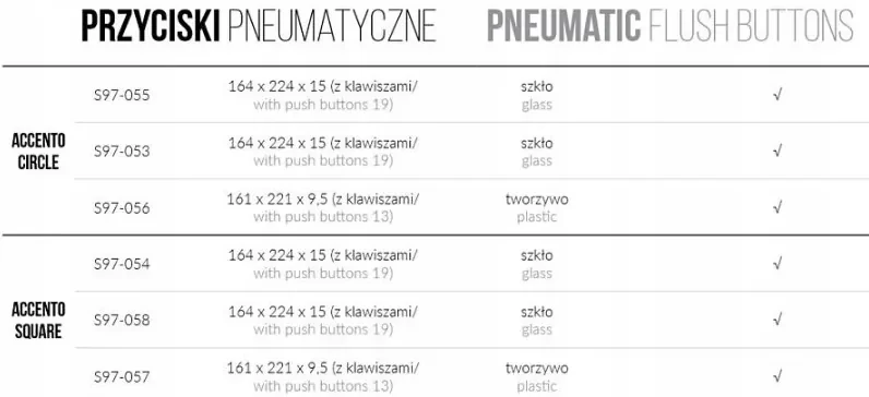 Cersanit Accento Circle, pneumatické splachovacie tlačidlo, čierne sklo, S97-053
