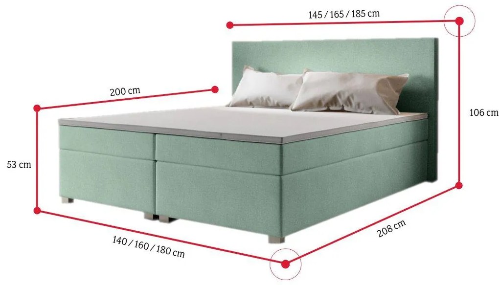 Čalúnená postel Boxspring ISLAND + matrac + rošt - cosmic800 / 140x200 / bez vrchného matraca