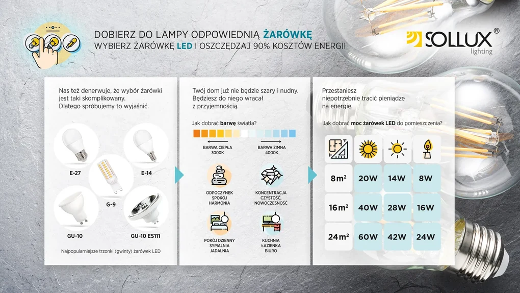 LED žiarovka GU10 3000k 12w 800lm