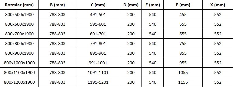 Mexen Roma, sprchovací kút s 1-krídlovými dverami 90 (dvere) x 120 (stena) cm, 6mm šedé sklo, chrómový profil, slim sprchová vanička 5cm čierna, 854-090-100-01-40-4070