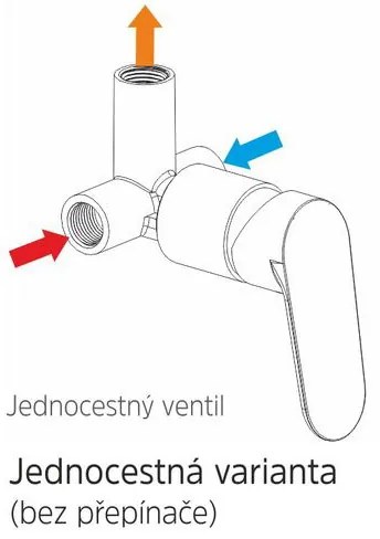 Mereo Mereo, Sprchová podomietková batéria bez prepínača, Mada, Mbox, MER-CBQ60105MB