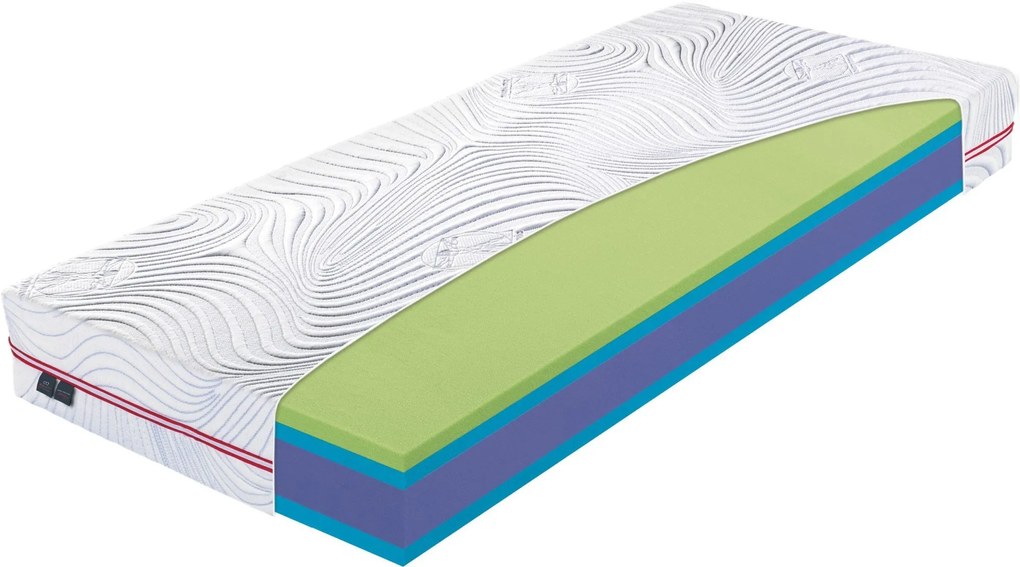 Materasso Penový matrac Beast Lavender Rozmer: 180 x 200 cm