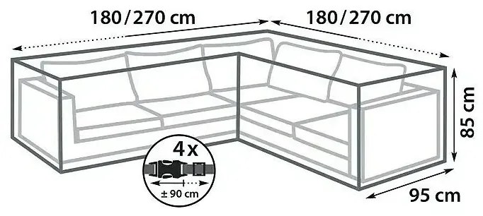 Ochranný obal pre set lounge nábytku, 270 × 270 × 95 × 85 cm