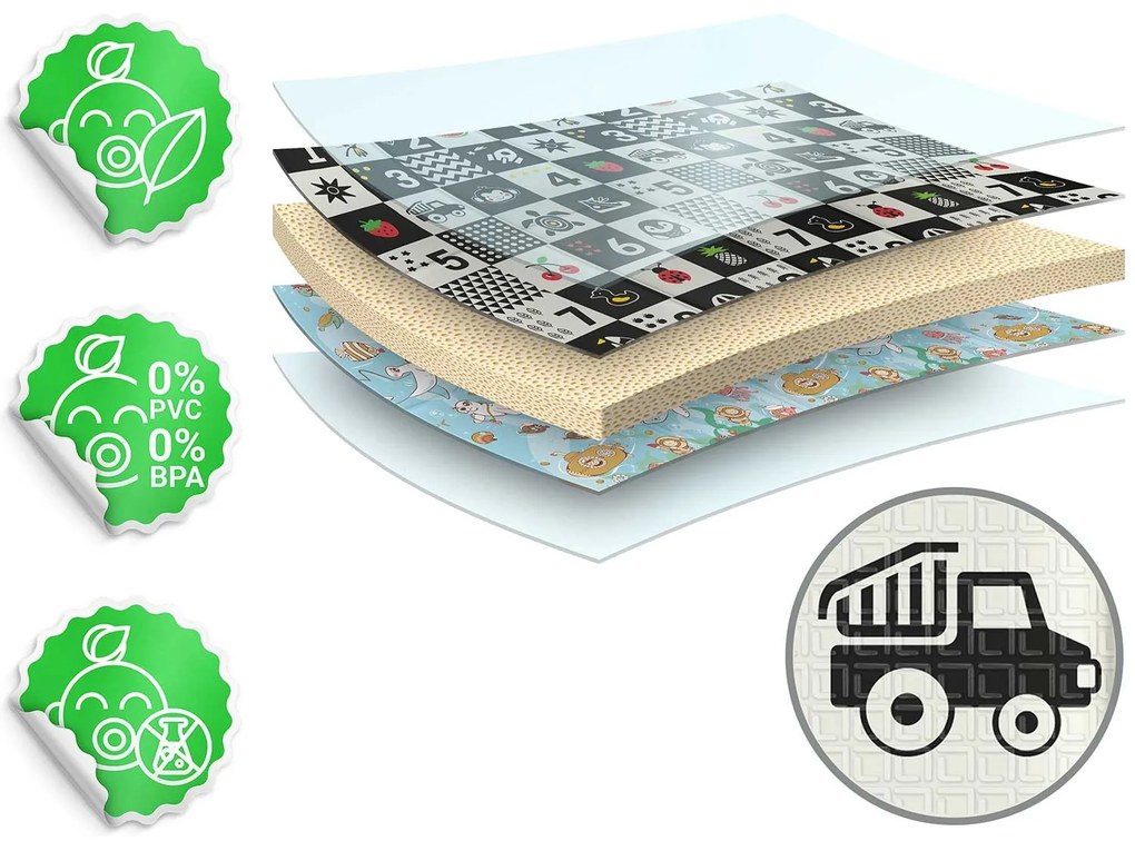 Penová podložka 200 x 180 x 1 cm Nukido NK-340 oceán-čísla