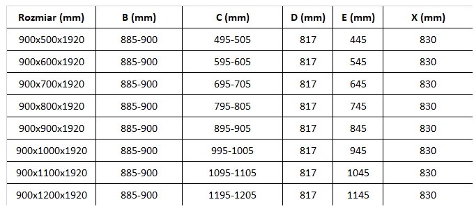 Mexen Pretoria, sprchovací kút 90 (dvere) x 120 (stena) cm, 6mm číre sklo, čierny profil + čierna sprchová vanička, 852-090-120-70-00-4070B