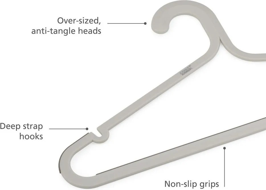 Plastové vešiaky v súprave 5 ks Orderly – Joseph Joseph