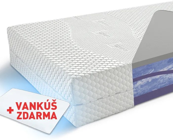 Materasso Penový matrac Strong2Balance Rozmer: 160 x 200 cm