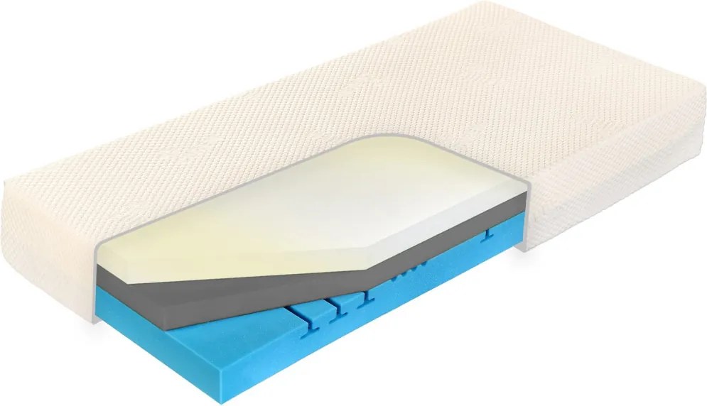 Matrac Curem H6 Brace 90x200 cm