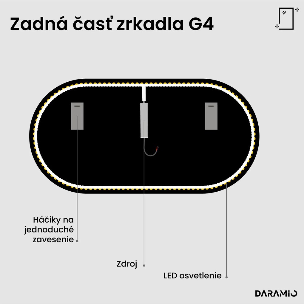 Podlhovasté zrkadlo so zaoblenými koncami a LED osvetlením G4