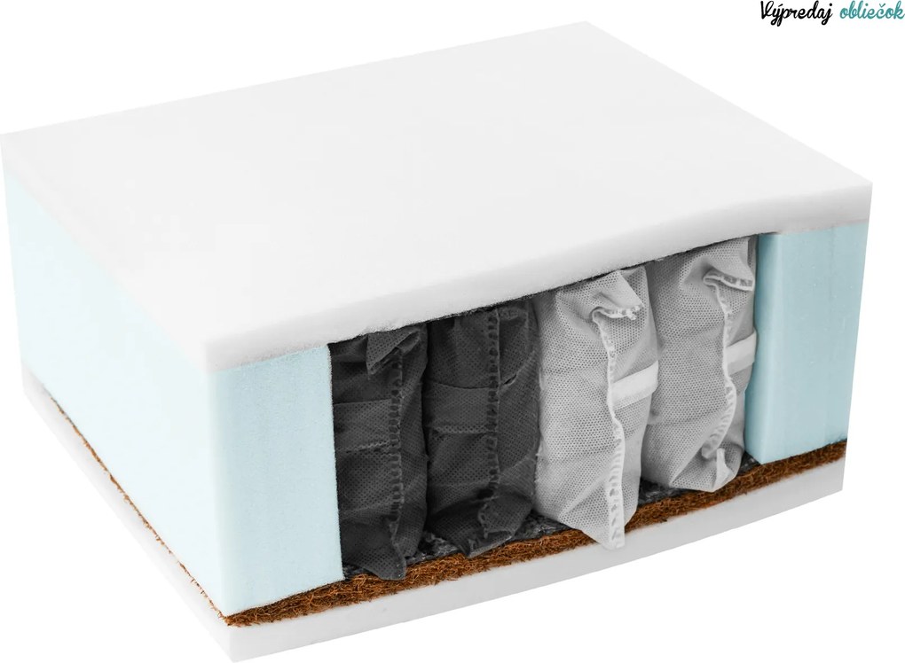 Kokosový matrac COCO MAXI 20 cm 80 x 200 cm Ochrana matraca: VRÁTANE chrániče matraca