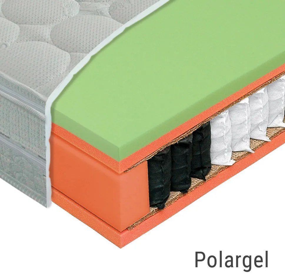 Materasso Taštičkový matrac VARIO Rozmer: 100 x 200 cm, Tvrdosť: T4