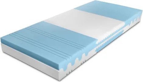 Matrac Vital Duo 90x200 cm%