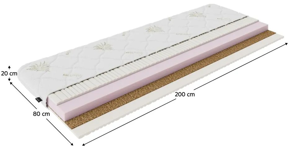 Penový matrac 80x200 cm Silwig (T3/T4). Vlastná spoľahlivá doprava až k Vám domov. 1119703