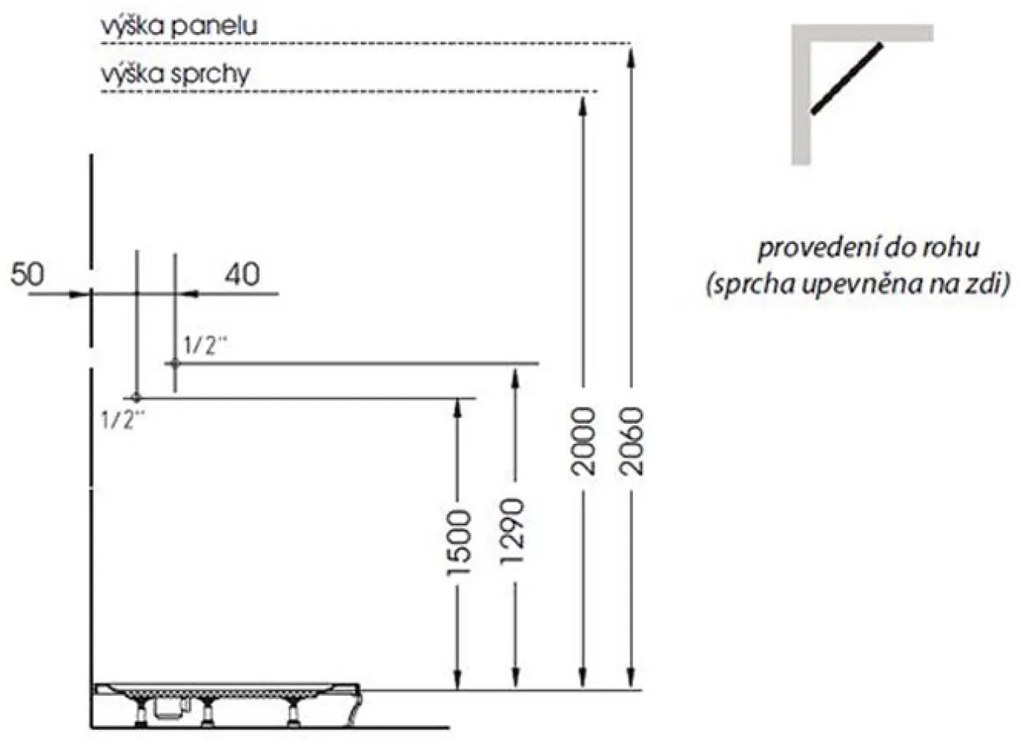 Polysan, LUK sprchový panel s termostat. batériou 250x1300mm, rohový, 80325