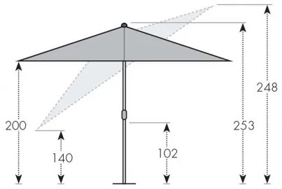 Derby Basic Push Up 210 x 210 cm - naklápací slnečník - 2. akosť (S250)
