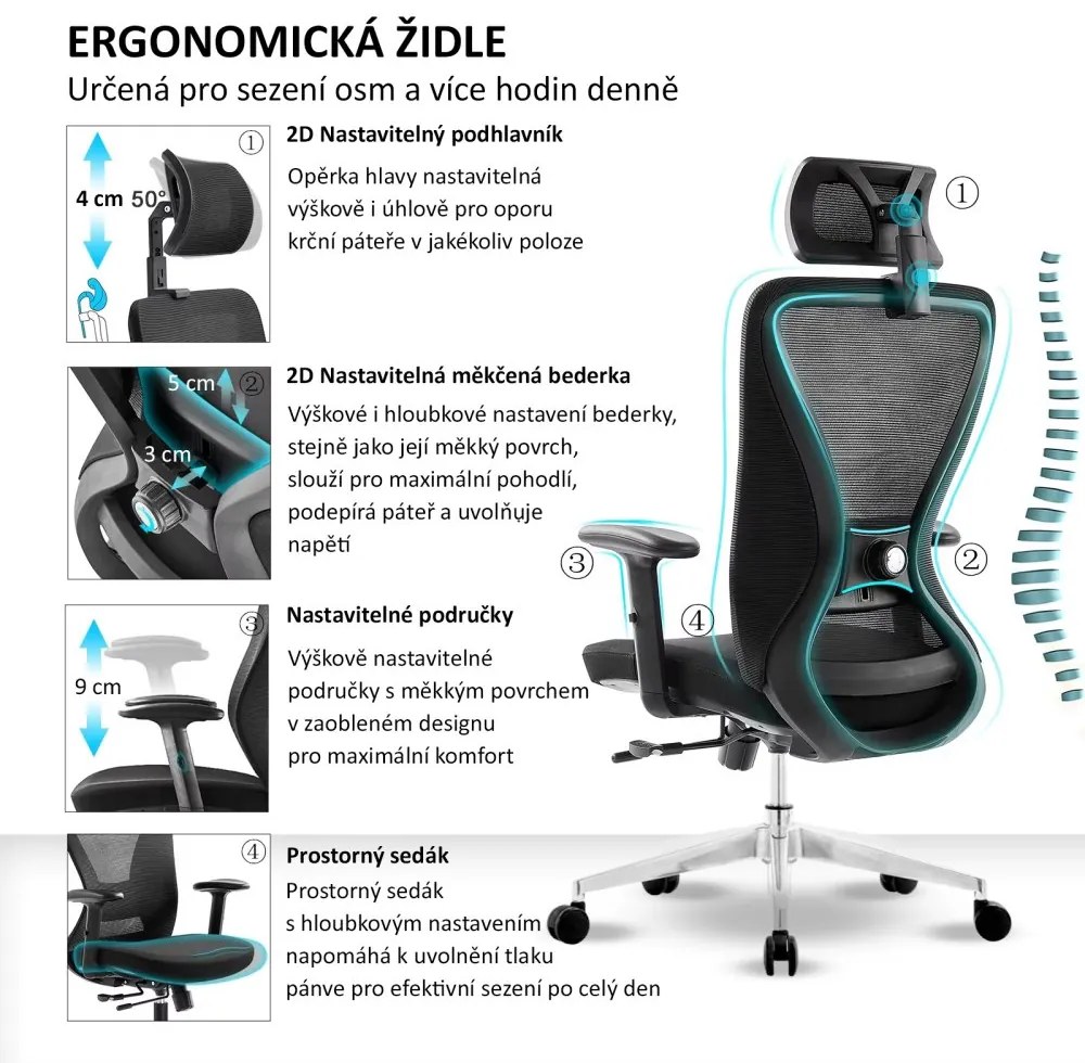 Kancelárska ergonomická stolička Neoseat NICOLE — čierna, nosnosť 150 kg