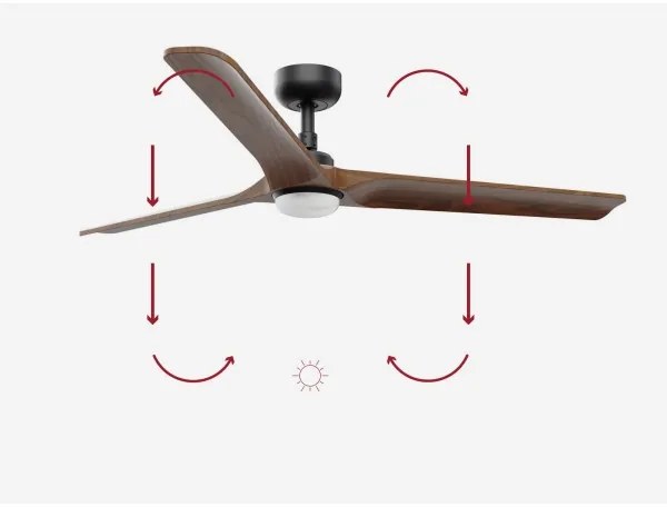 FARO 33809-1TW - LED Stmiev. ventilátor HEYWOOD LED/10W/230V 2700/4000/6500K + DO