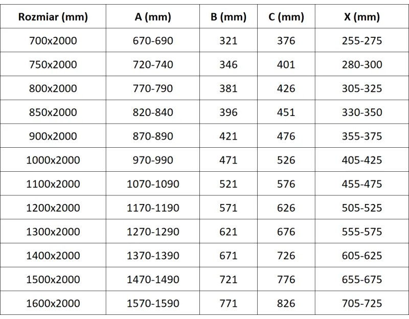 Mexen Velar, posuvné dvere typu Walk-in 70x200 cm, 8mm číre sklo, čierna matná, 871-070-000-03-70